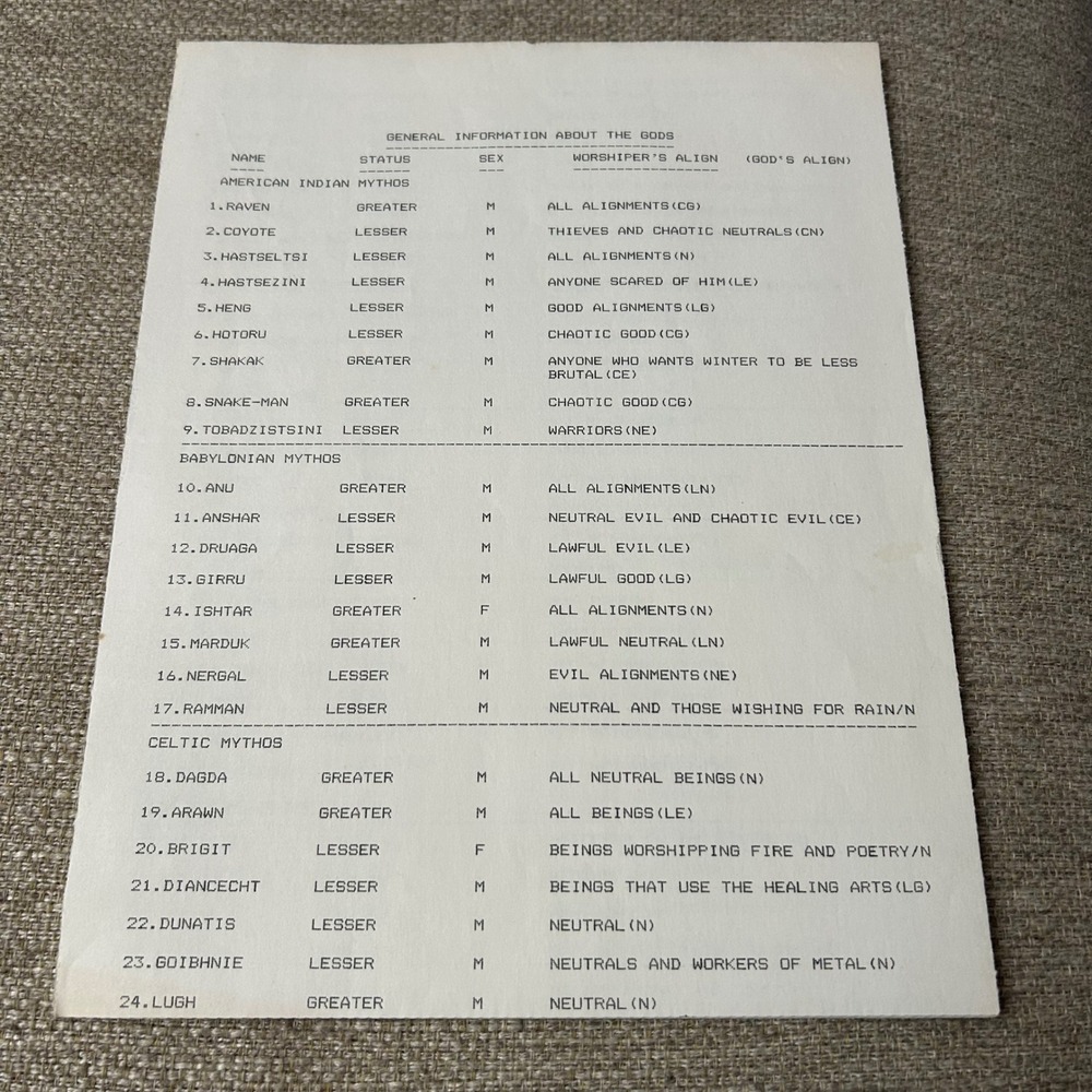Dungeons and Dragons Reference Sheets‎ General Info About the Gods 142+